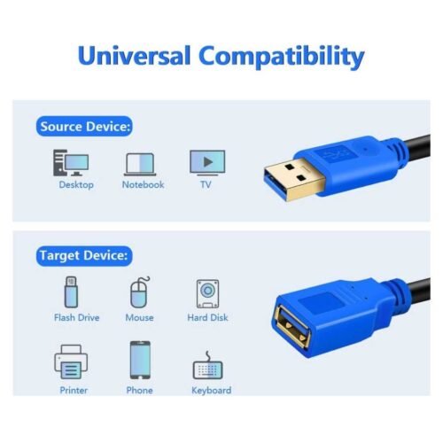 3M USB Extension Cable – High-Speed Male to Female Data Cord