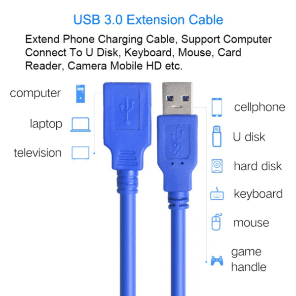 3M USB MALE TO FEMALE EXTENSION - Image 4
